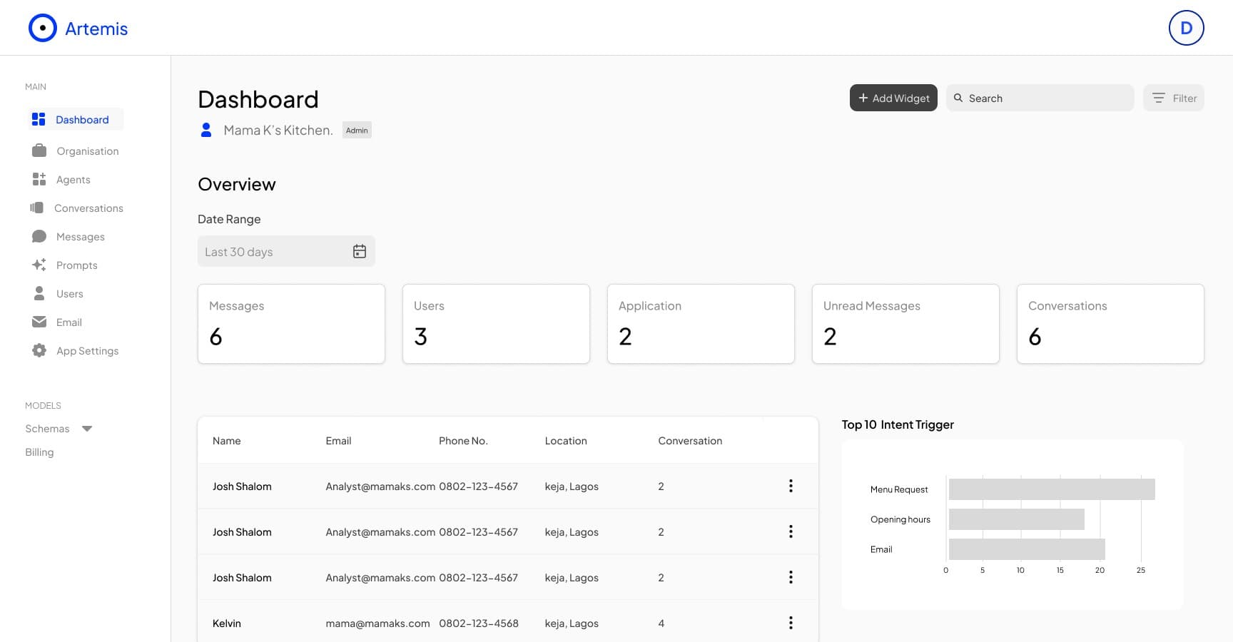 Simestra Marketing Platform
